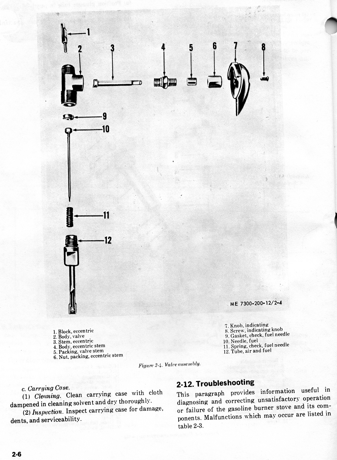 M 1950 Gasoline burner, any body know where to get spares? - M14 Forum